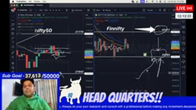 ?Live Finnifty expiry day strategy | 30 Jan | @TradingHQs смотреть онлайн