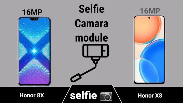 Honor 8X Vs Honor X8 || Honor X8 Vs Honor 8X