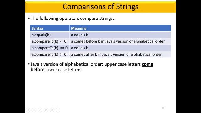 Java Tutorial for Beginners using Eclipse: Java Boolean Expressions and Conditionals смотреть онлайн
