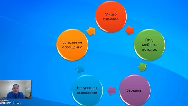 11 Правильное фото для продажи квартиры смотреть онлайн