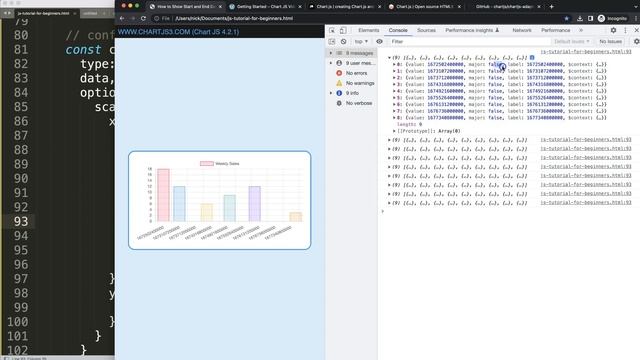 How to Show Start and End Date of the Week in Chart JS 4 смотреть онлайн