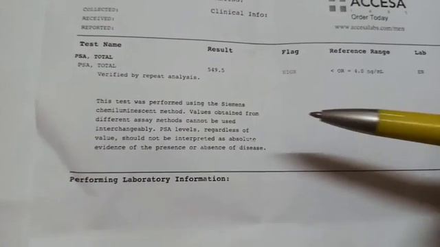 ما هو تحليل PSA смотреть онлайн