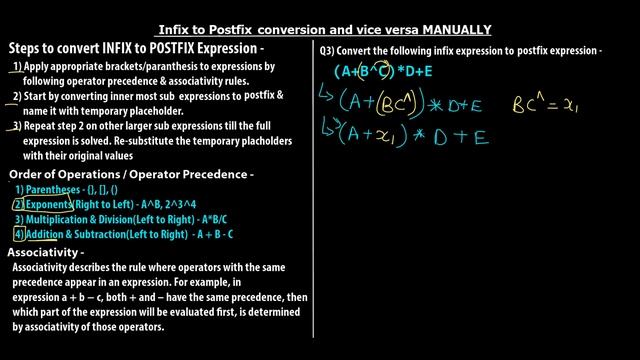 Infix to Postfix Conversion & vice versa WITHOUT using Stack(With Solved Examples) | Data Structure смотреть онлайн
