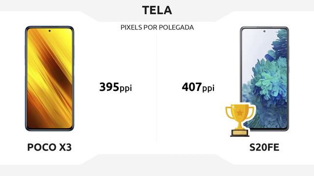 Samsung S20 FE 5G vs POCO x3 NFC | Comparação | Qual é o melhor? смотреть онлайн