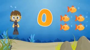 Учим цыфры до 10 на арабском❗️