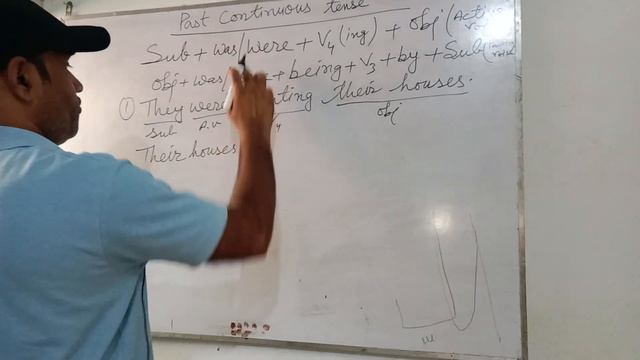 past continuous tense active voice to Passive voice class-4,5,6,7,8 || simple way || смотреть онлайн