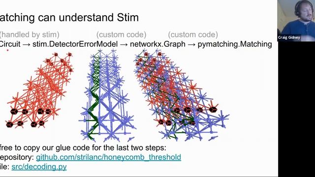 [Talk] Software and the Honeycomb Code смотреть онлайн