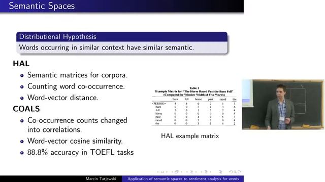 Application of semantic spaces to sentiment analysis for words. Marcin Tatjewski. Cyberemotions 201 смотреть онлайн