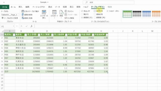 【Excel講座】PDFデータをExcelに変換するテクニック！★書類を直接スキャンしたPDFも検証！★ смотреть онлайн