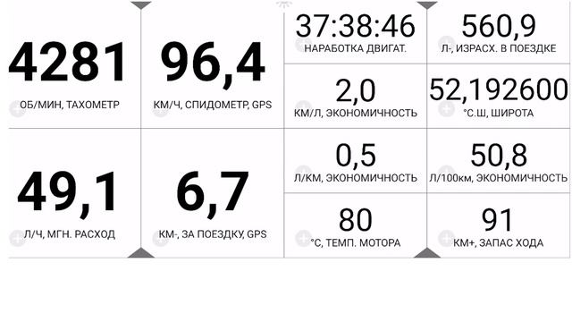 Испытание аэролодки с поддувом. Технические параметры смотреть онлайн