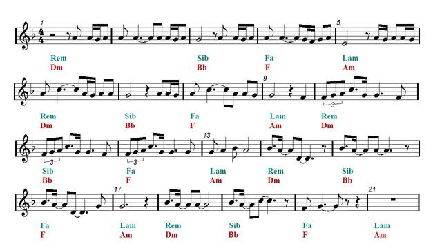 Recorder & Guitar Duet - ZAYN - Dusk Till Dawn ft. Sia (Sheet music - Guitar chords) смотреть онлайн