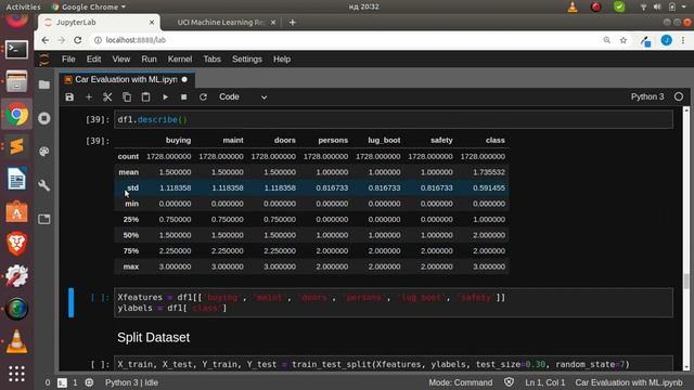 Evaluating Car Quality with Machine Learning in Python(Car Evaluation Dataset) смотреть онлайн