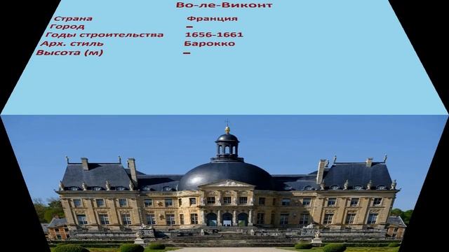 Во-ле-Виконт смотреть онлайн