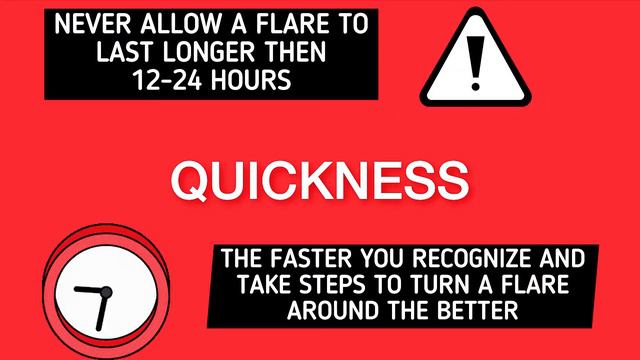 Hashimoto's Remission - 3 STEP GUIDE смотреть онлайн