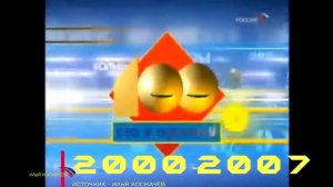 История заставок телеигры "Сто к одному"