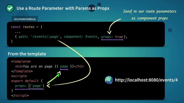 2 Receiving URL Parameters смотреть онлайн