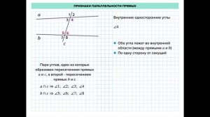 Геометрия 7 , Углы образованные при пересечении двух прямых секущей. Углы при параллельных прямых
