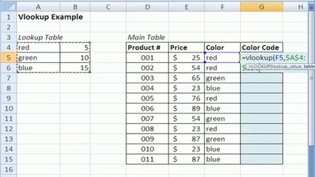 Vlookup Excel Best смотреть онлайн