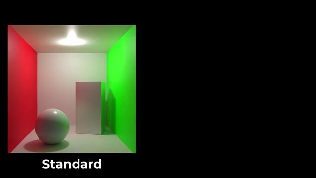 AgX vs Filmic - More Realistic Renders in Blender 4.0 | Bouncing Rays смотреть онлайн