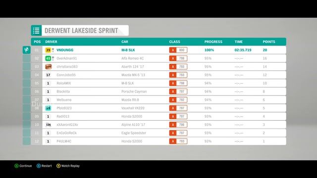 How to get the Toyota GT86 in Forza Horizon 4 смотреть онлайн