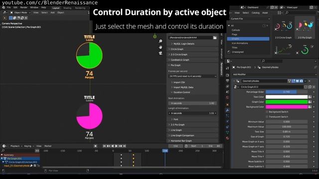 Asset Browser Graphs in Blender! [Node Charts - September 2023 Trailer] смотреть онлайн