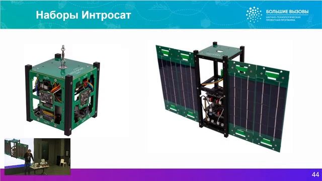 Основы и организация проектной деятельности смотреть онлайн