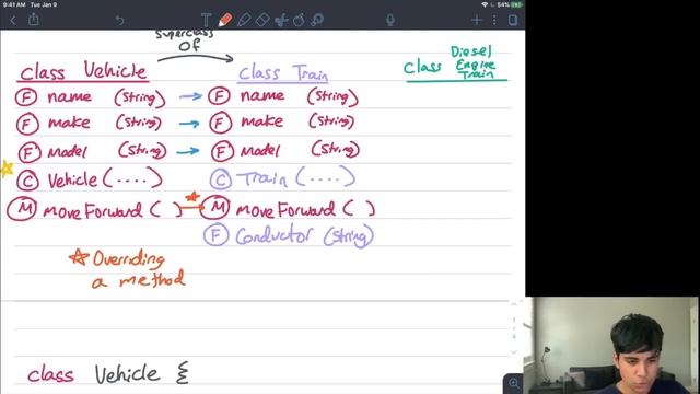 APCS Unit 9 (Part 1): Inheritance In-Depth Review and Practice Test | AP Computer Science A смотреть онлайн