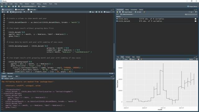 How to create a Line Graph & Group by Months & Year | ggplot2 dplyr | R for Excel Users & Beginners смотреть онлайн