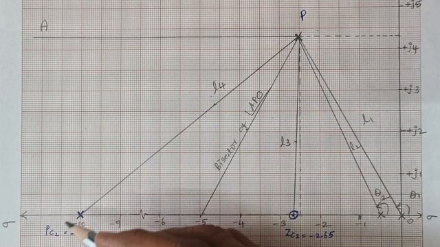 Lag - Lead Compensator ( Problem no 5) смотреть онлайн