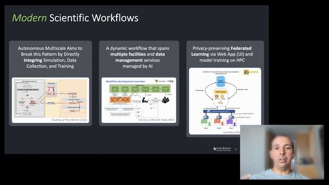 “Workflows Community Initiative & PSI/J Python Reference Implementation” | Python Exchange 5-31-23 смотреть онлайн