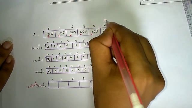 Radix Sort Algorithm | Code & Time Complexity | Data Structure & Algorithm | Bangla Tutorial смотреть онлайн