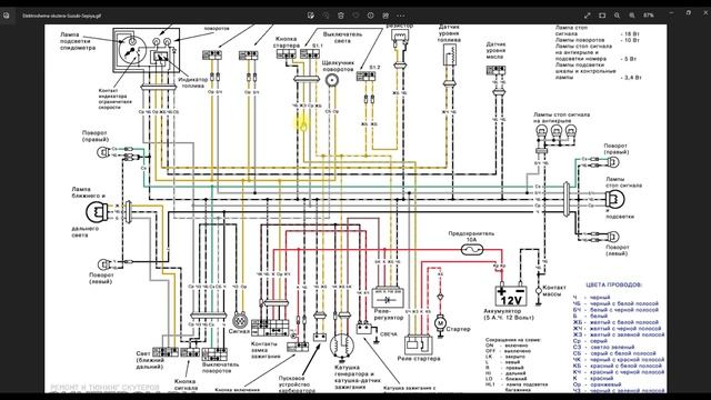 Suzuki Sepia не заряжается аккумулятор смотреть онлайн