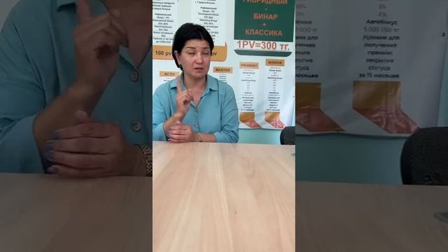 ГОЛД УЭЙ отзыв от 4,500 кг МИОМИ. смотреть онлайн