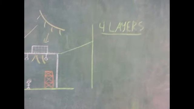 Ford Rouge Center Precedent Project 2 ARCH 114 смотреть онлайн