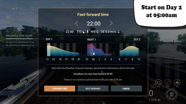 Pike Hunt II Shad Jig Bait Fishing Planet All Fish Caught + Locations How To Get Trophy Single Spoo смотреть онлайн