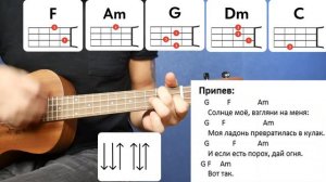 Цой "Кукушка", точные аккорды и соло на укулеле.