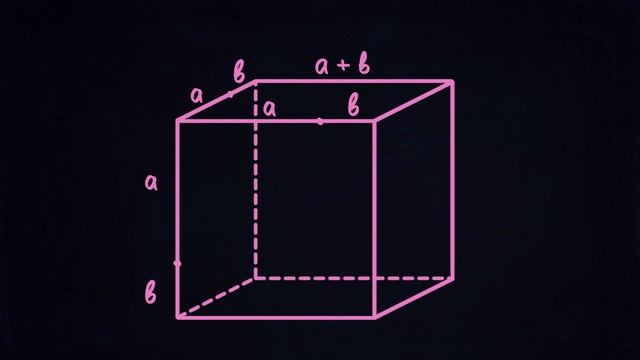 3. Визуальное представление бинома Ньютона. Алексей Савватеев. 100 уроков математики - 6 - 7 класс смотреть онлайн