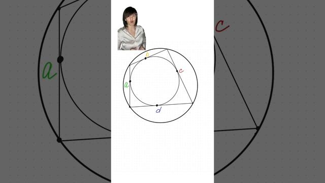 вписанный и описанный четырехугольник смотреть онлайн