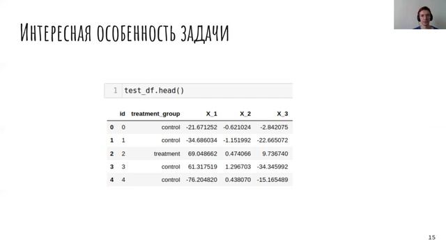 Разбор решения для хакатона Megafon Uplift Competition - Кирилин Александр смотреть онлайн