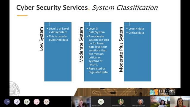 BANG Forum – How Does CSS Support BA Work? (The Role of a BA in Cybersecurity) смотреть онлайн