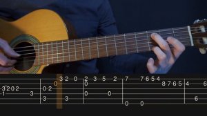 Megalovania - Undertale (Simple Guitar Tab)