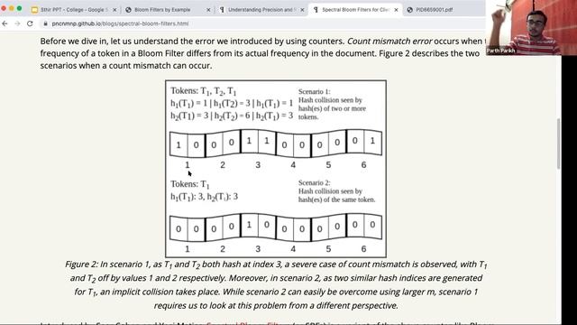 Spectral Bloom Filters for Client-Side Searching смотреть онлайн