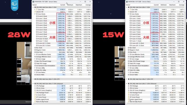 酷睿Ultra全面评测：变化很大，但疗效如何？ смотреть онлайн