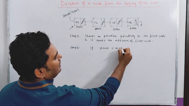 Delete a Node From Begining of a Linked list смотреть онлайн