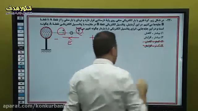 Examining the conditions during the contract void and void conditions Dr Lotfi Part I смотреть онлайн