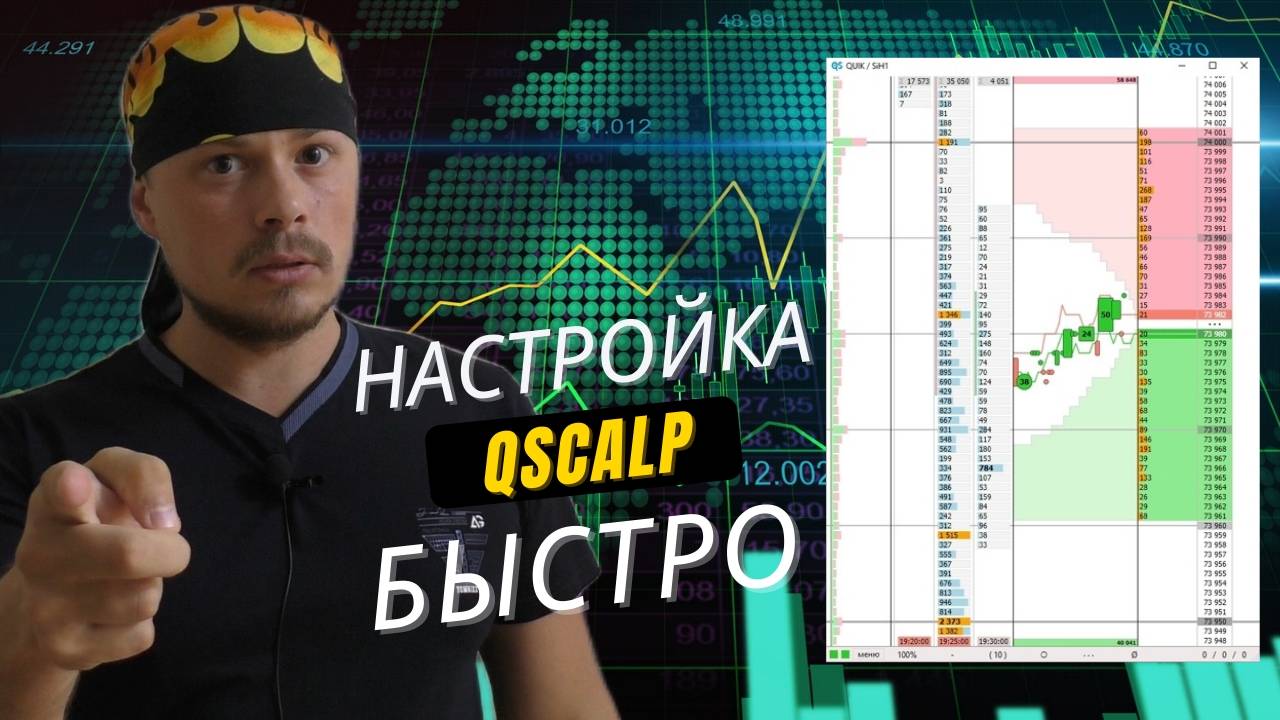 Как правильно настроить QScalp. Софт для трейдинга смотреть онлайн