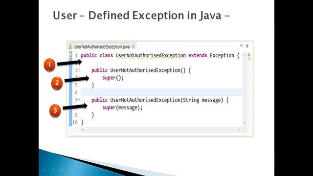 How to create user-defined or application specific exceptions in Java ?. смотреть онлайн