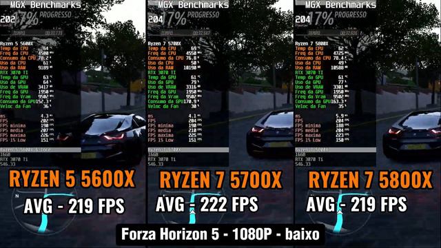 Ryzen 5 5600X vs Ryzen 7 5700X vs Ryzen 7 5800X - Testes Comparativo 2024 смотреть онлайн