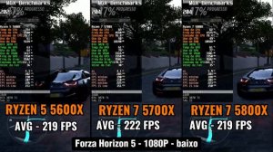 Ryzen 5 5600X vs Ryzen 7 5700X vs Ryzen 7 5800X - Testes Comparativo 2024