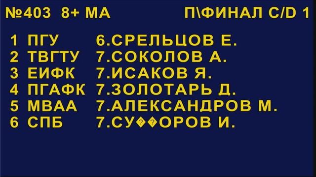 Прямая трансляция Финал Студенческой гребной лиги 2018. Москва смотреть онлайн